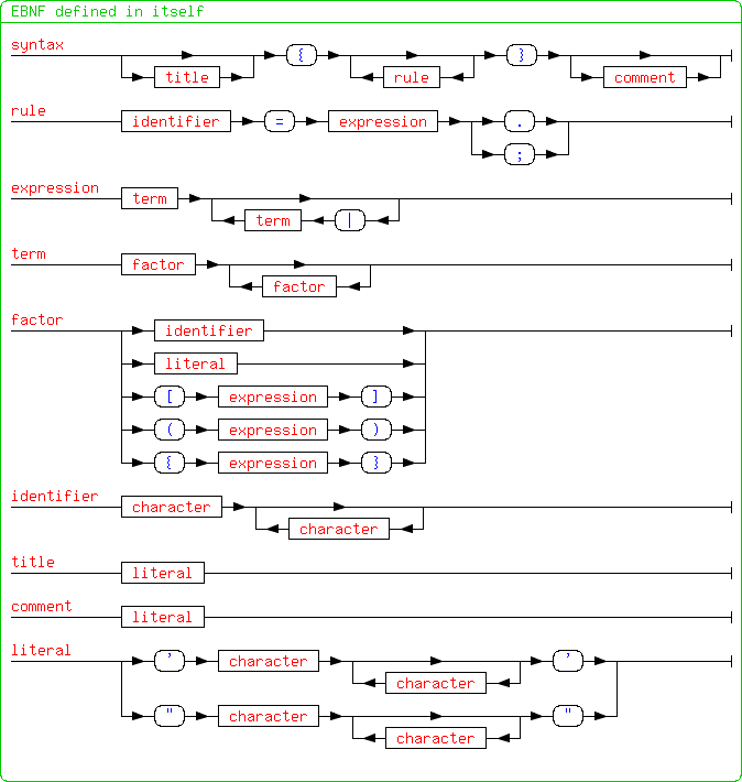 %22Free_Operator%22+%7B+Free_Operator+%3D+%28+%22%2B%22+%7C+%22-%22+%7C+%22%2A%22+%7C+%22%2F%22+%7C+%22%5C%22+%7C+%22%3D%22+%7C+%22%3C%22+%7C+%22%3E%22+%7C+%22%40%22+%7C+%22%23%22+%7C+%22%7C%22+%7C+%22%26%22+%7C+%22%7E%22%29+%7B+Free_Operator+%7D.%7D